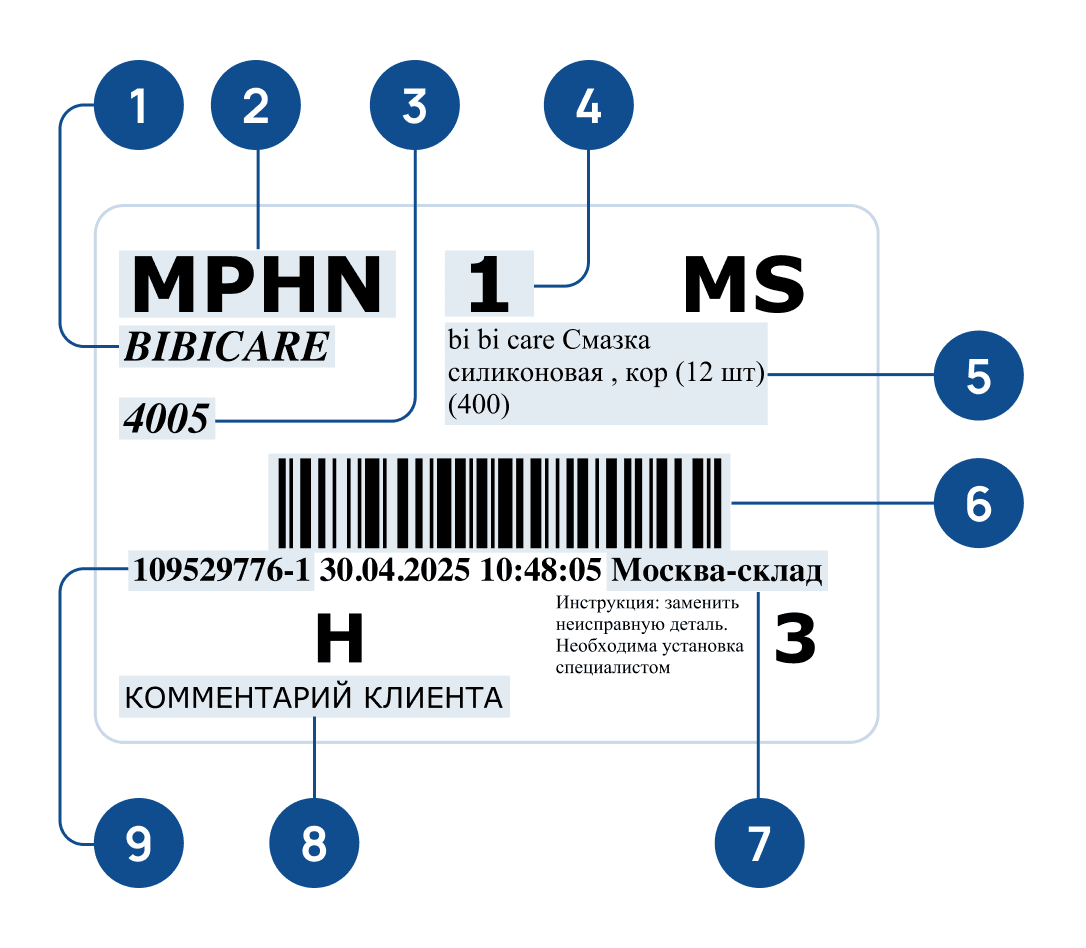 Стикер детали