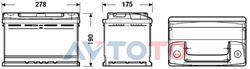 Аккумулятор Deta DC700