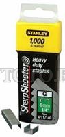 Ручной инструмент Stanley 1TRA705T