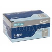 Ручной инструмент Rapid 11885110