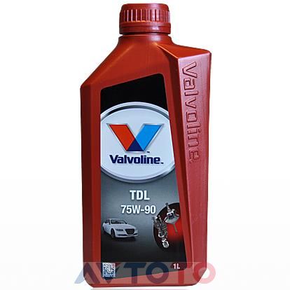 Трансмиссионное масло Valvoline 879869