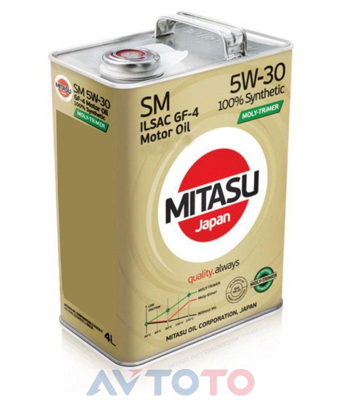 Моторное масло Mitasu MJM114