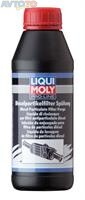 Гидравлическое масло Liqui Moly 5171