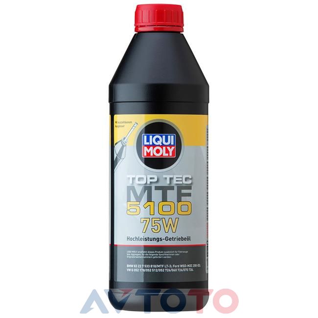 Трансмиссионное масло Liqui Moly 20842