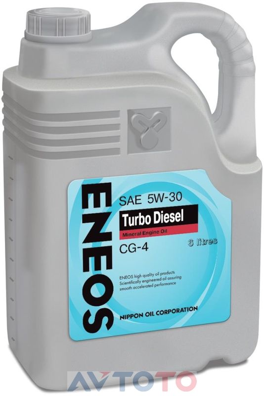 Моторное масло Eneos oil1436