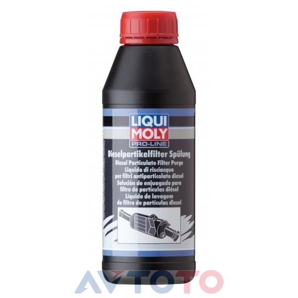 Гидравлическое масло Liqui Moly 5171