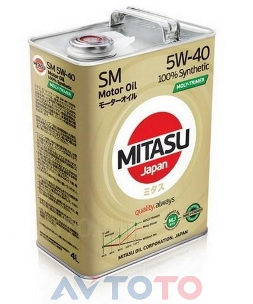 Моторное масло Mitasu MJM124