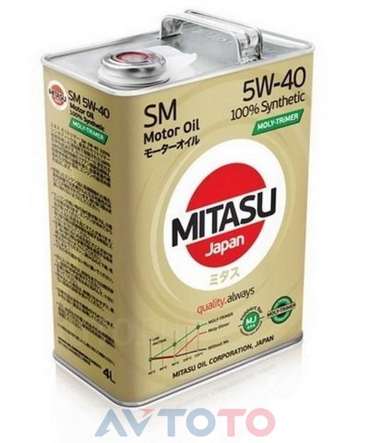 Моторное масло Mitasu MJM124