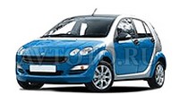 Автозапчасти Smart (04-07)